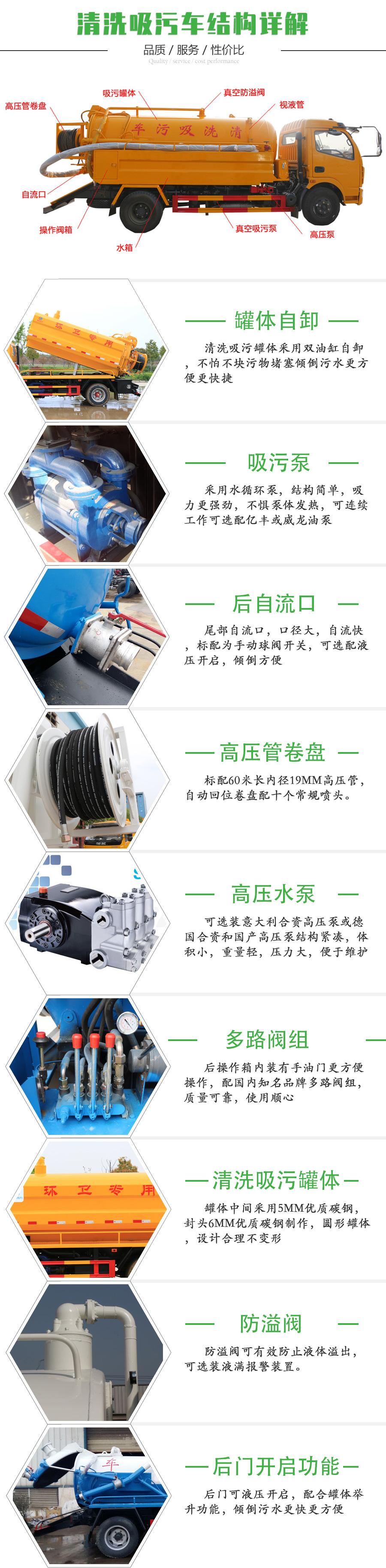 国六东风天锦一体式14方 清洗吸污车