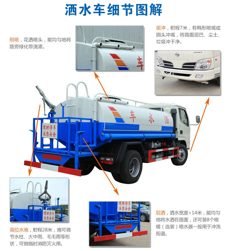 福田小型2吨消防洒水车