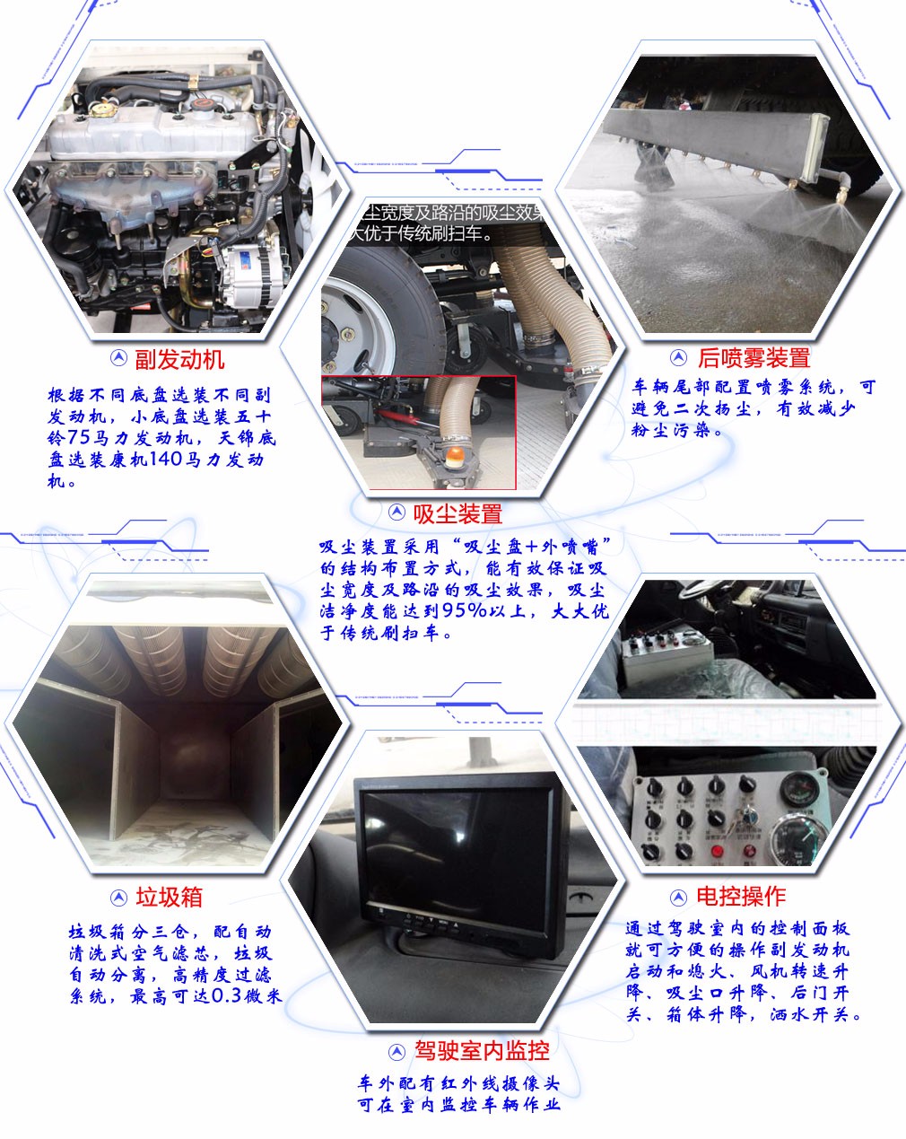 东风D9洗扫车 水9方尘7方