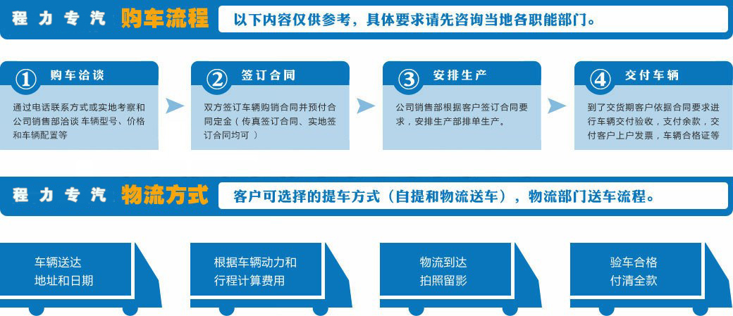 东风D9洗扫车 水9方尘7方